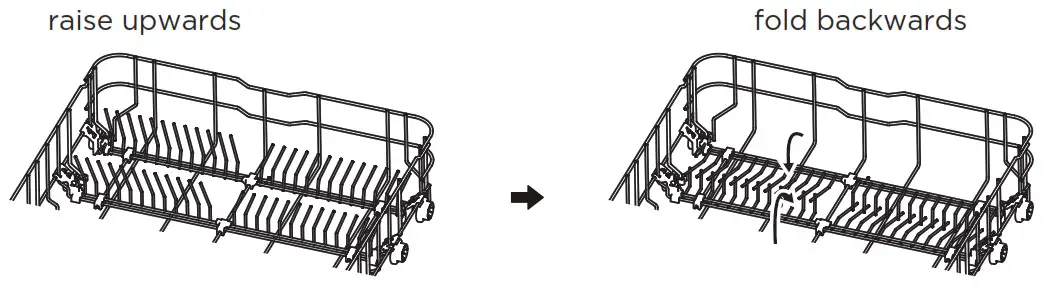 Midea MDW 14D8 OD Built In Dishwasher - OPERATION INSTRUCTIONS 14