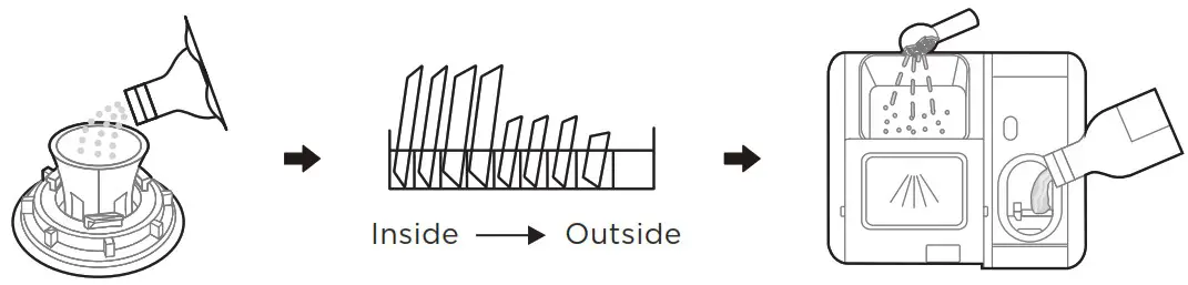 Midea MDW 14D8 OD Built In Dishwasher - OPERATION INSTRUCTIONS 15