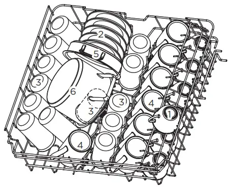 Midea MDW 14D8 OD Built In Dishwasher - OPERATION INSTRUCTIONS 5