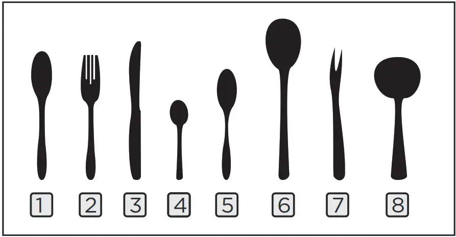 Midea MDW 14D8 OD Built In Dishwasher - OPERATION INSTRUCTIONS 9
