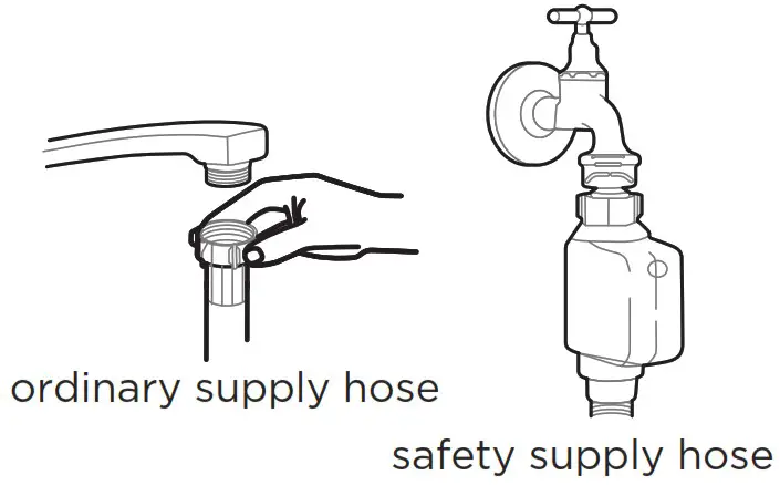 Midea MDW 14D8 OD Built In Dishwasher - PRODUCT INSTALLATION 1