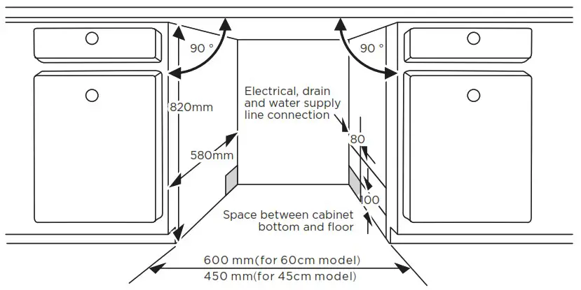 Midea MDW 14D8 OD Built In Dishwasher - PRODUCT INSTALLATION 3