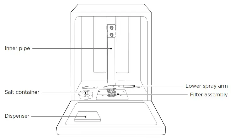 Midea MDW 14D8 OD Built In Dishwasher - PRODUCT OVERVIEW