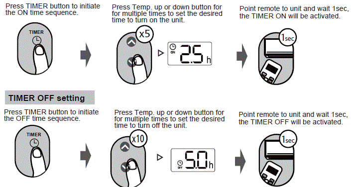 breeze33 CR257-RG10A Air Conditioner fig-13