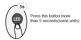 breeze33 CR257-RG10A Air Conditioner fig-17