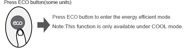 breeze33 CR257-RG10A Air Conditioner fig-19