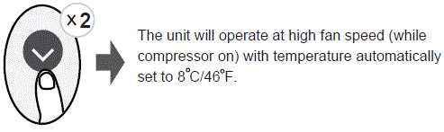 breeze33 CR257-RG10A Air Conditioner fig-20