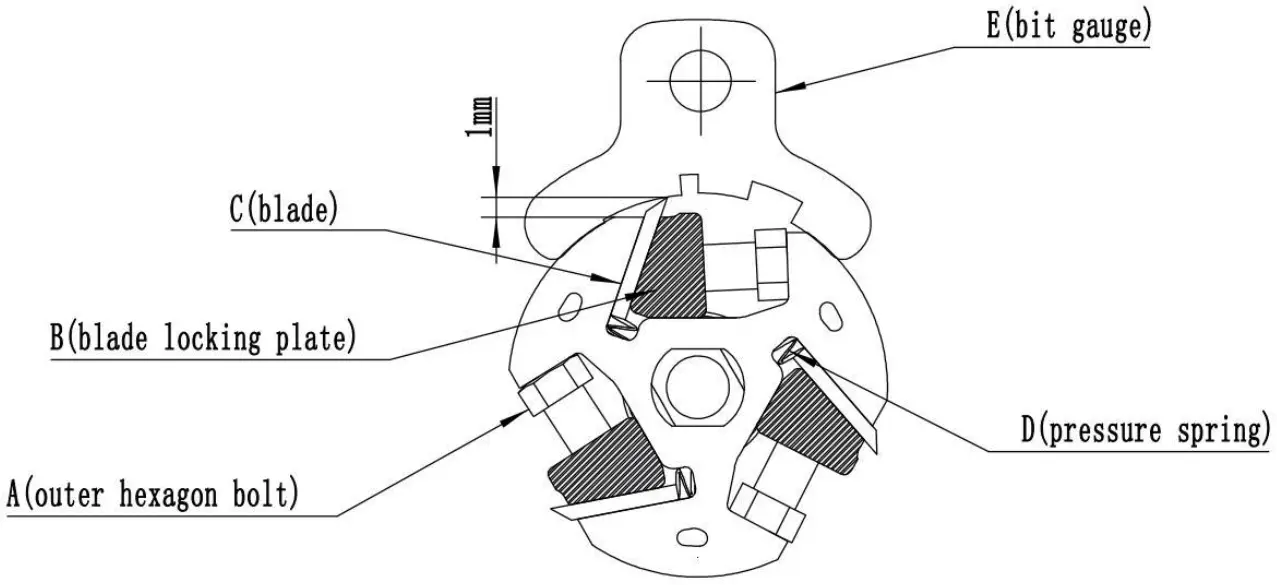 VEVOR M1B LS 3305 Thicknesser - knife blade overview