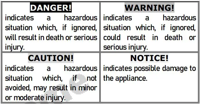 Balculina EHC-360E H Built In Oven and Hob User Manual - Signal words