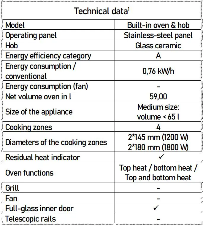 Balculina EHC-360E H Built In Oven and Hob User Manual - Technical data
