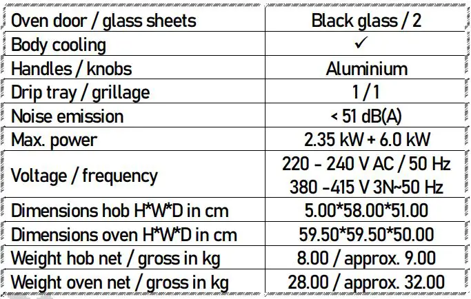 Balculina EHC-360E H Built In Oven and Hob User Manual - Technical data