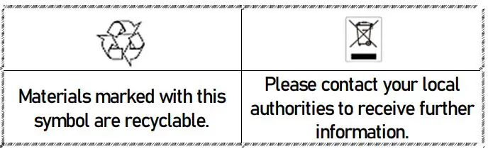 Balculina EHC-360E H Built In Oven and Hob User Manual - Waste management