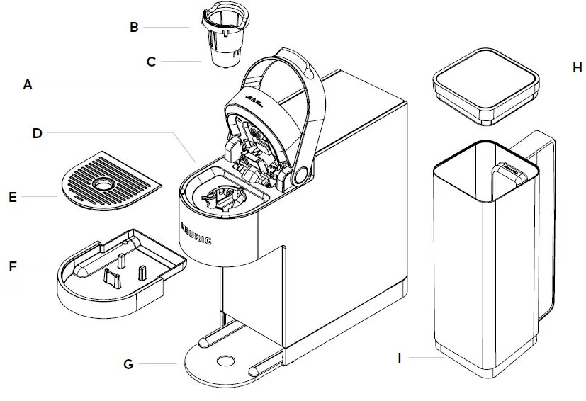 Keurig-K-Supreme-Plus-Coffee-Maker-fig-18