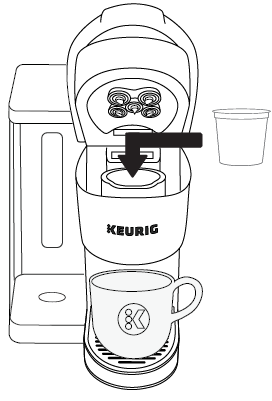Keurig-K-Supreme-Plus-Coffee-Maker-fig-5