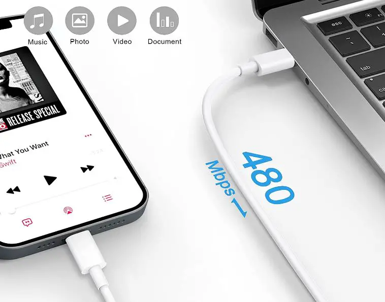 Juusmart-CA-43T-USB-C-to-Lightning-Fast-Charger-fig-2