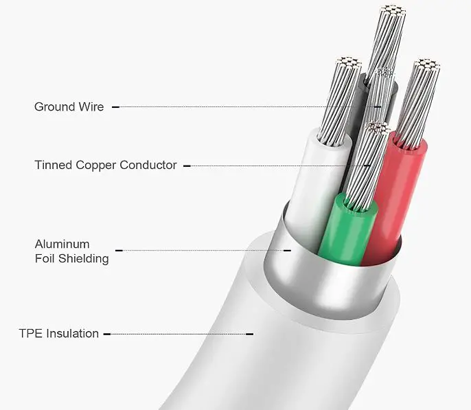 Juusmart-CA-43T-USB-C-to-Lightning-Fast-Charger-fig-3