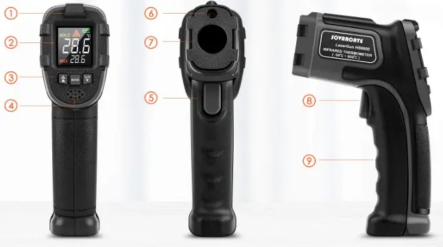 SOVARCATE-HS980E-Infrared-Thermometer-Temperature-Gun-fig-1