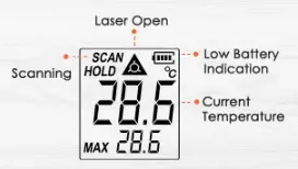 SOVARCATE-HS980E-Infrared-Thermometer-Temperature-Gun-fig-1