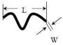 Surenoo SHP0280A 240320 TFT LCD Display Screen Panel - fig 10