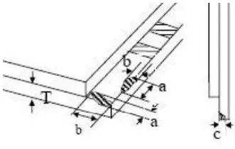 Surenoo SHP0280A 240320 TFT LCD Display Screen Panel - fig 8