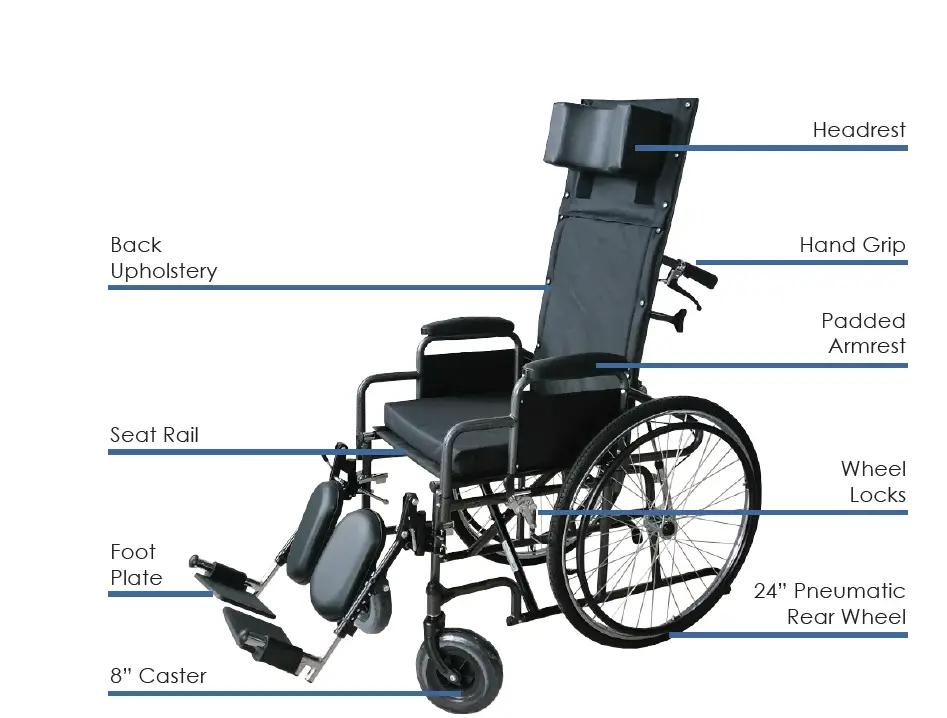 LOH-MEDICAL-COYOTER-Reclining-Wheelchair-fig-1