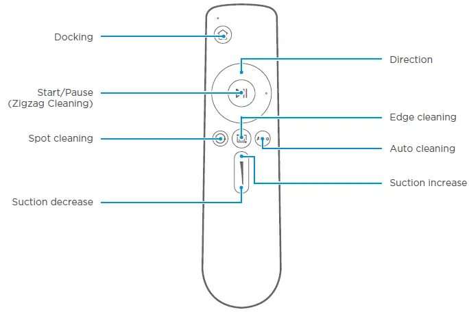 SAMSUNG-VR05R50-Series-2-in-1-Vacuum-Cleaner-fig- (11)