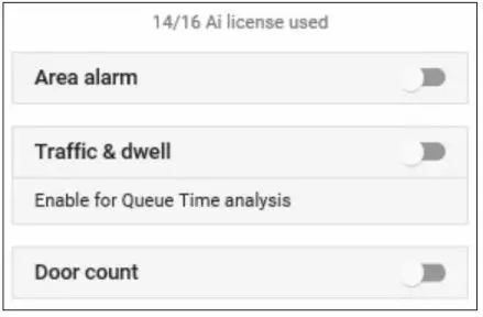 i3 INTERNATIONAL M71 5MP H.265 Edge Ai Dome Camera User Manual - Enable Area alarm