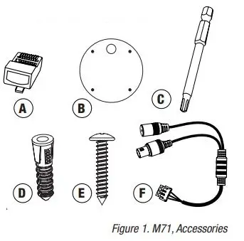 i3 INTERNATIONAL M71 5MP H.265 Edge Ai Dome Camera User Manual - Figure 1