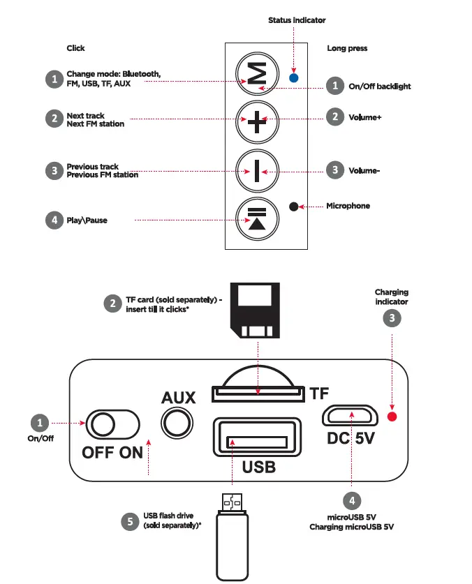 defender-Q1-Portable-Bluetooth-Speaker-FIG- (3)