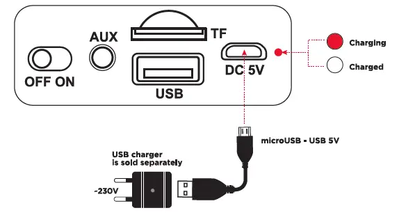 defender-Q1-Portable-Bluetooth-Speaker-FIG- (4)