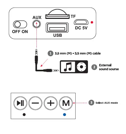 defender-Q1-Portable-Bluetooth-Speaker-FIG- (7)