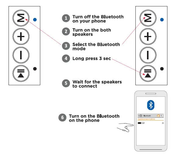defender-Q1-Portable-Bluetooth-Speaker-FIG- (8)
