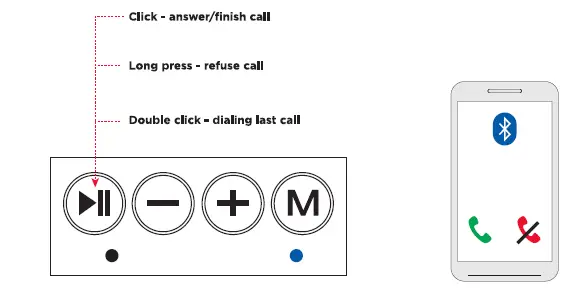 defender-Q1-Portable-Bluetooth-Speaker-FIG- (9)