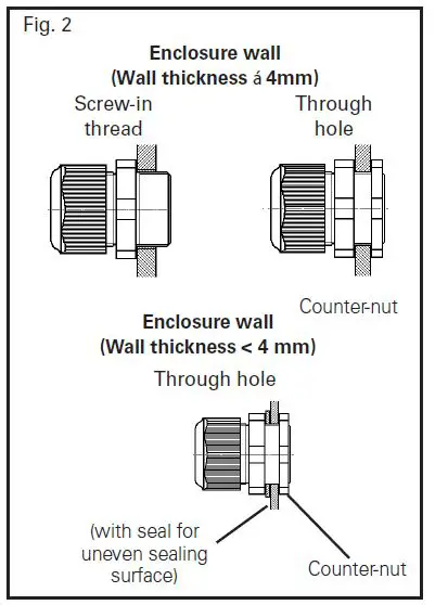 EATON-GHG-960-x-e-i-Cable-Glands-fig-15