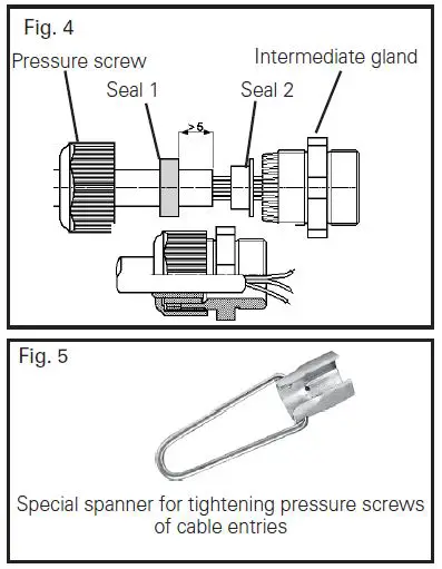 EATON-GHG-960-x-e-i-Cable-Glands-fig-17