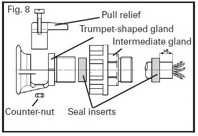 EATON-GHG-960-x-e-i-Cable-Glands-fig-20