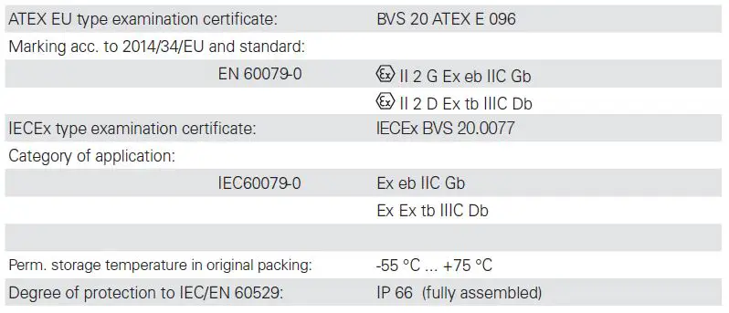 EATON-GHG-960-x-e-i-Cable-Glands-fig-22