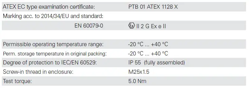 EATON-GHG-960-x-e-i-Cable-Glands-fig-24