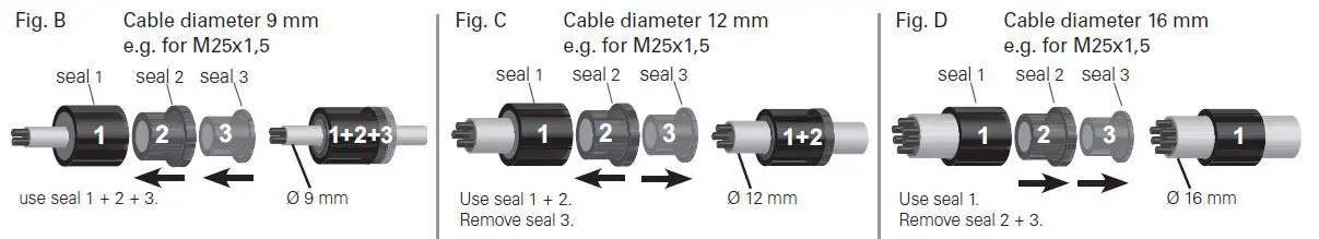 EATON-GHG-960-x-e-i-Cable-Glands-fig-4