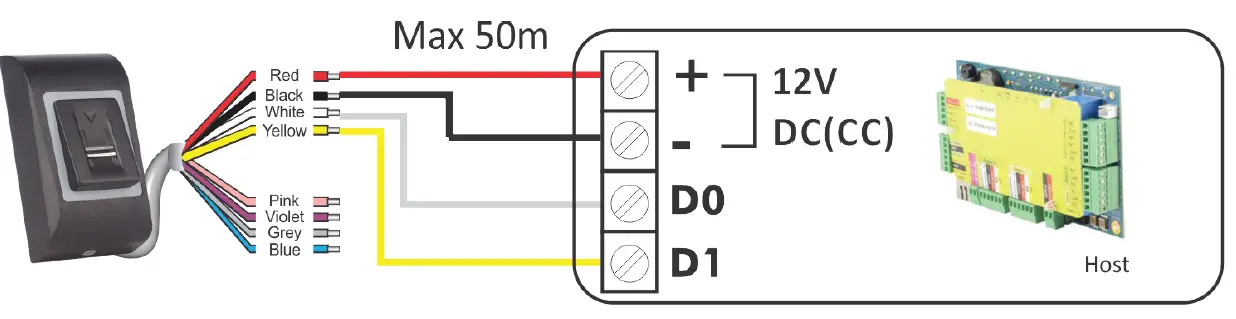 xpr-B100P-BT-EH-SA-Bluetooth-Standalone-Biometric-Reader-6