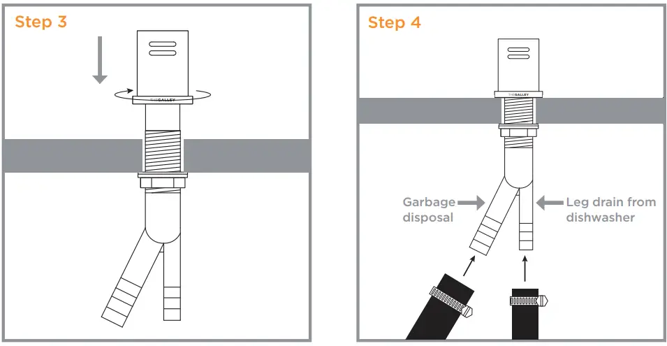 THE-GALLEY-IAG1MSS-Ideal-Air-Gap-fig 4