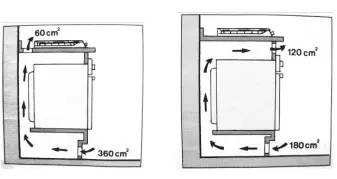 DRIJA-FERRARA-76-Built-Gas-Stove-fig-11