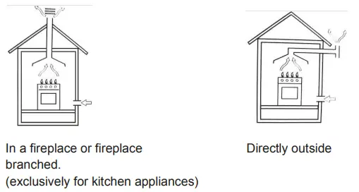 DRIJA-FERRARA-76-Built-Gas-Stove-fig-6