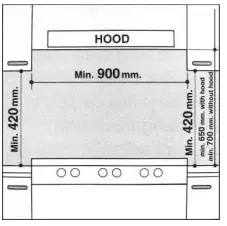 DRIJA-FERRARA-76-Built-Gas-Stove-fig-8