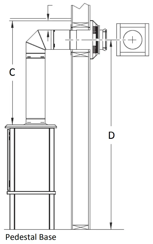 Horizontal Termination Framing