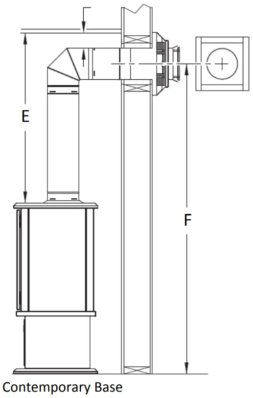 Horizontal Termination Framing