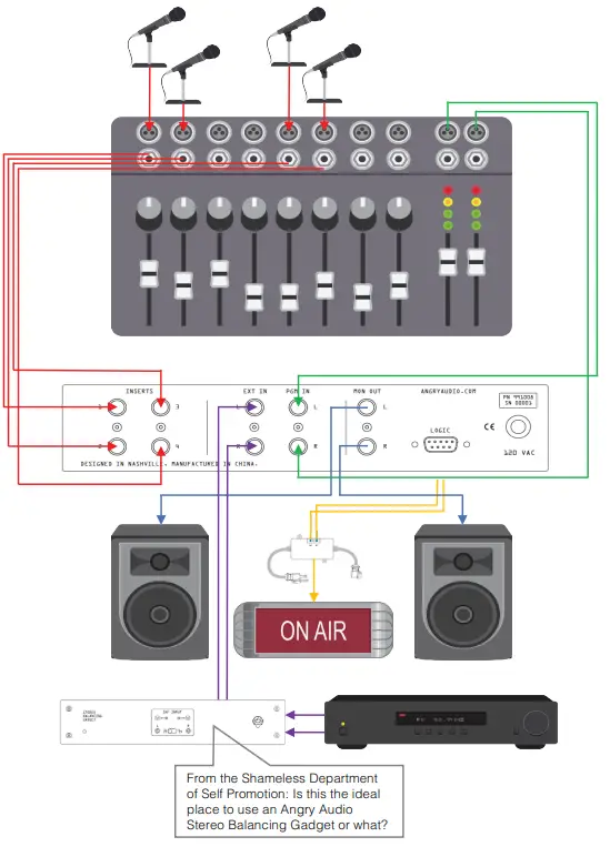 Angry-Audio-991008-Talkshow-Gadget-FIG-12