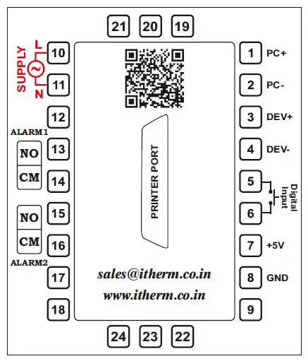 i-therm AI-logger 96x96 Data Logger User Manual-fig-1