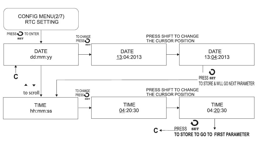 i-therm AI-logger 96x96 Data Logger User Manual-fig-10