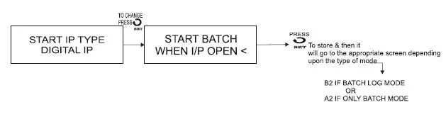 i-therm AI-logger 96x96 Data Logger User Manual-fig-18